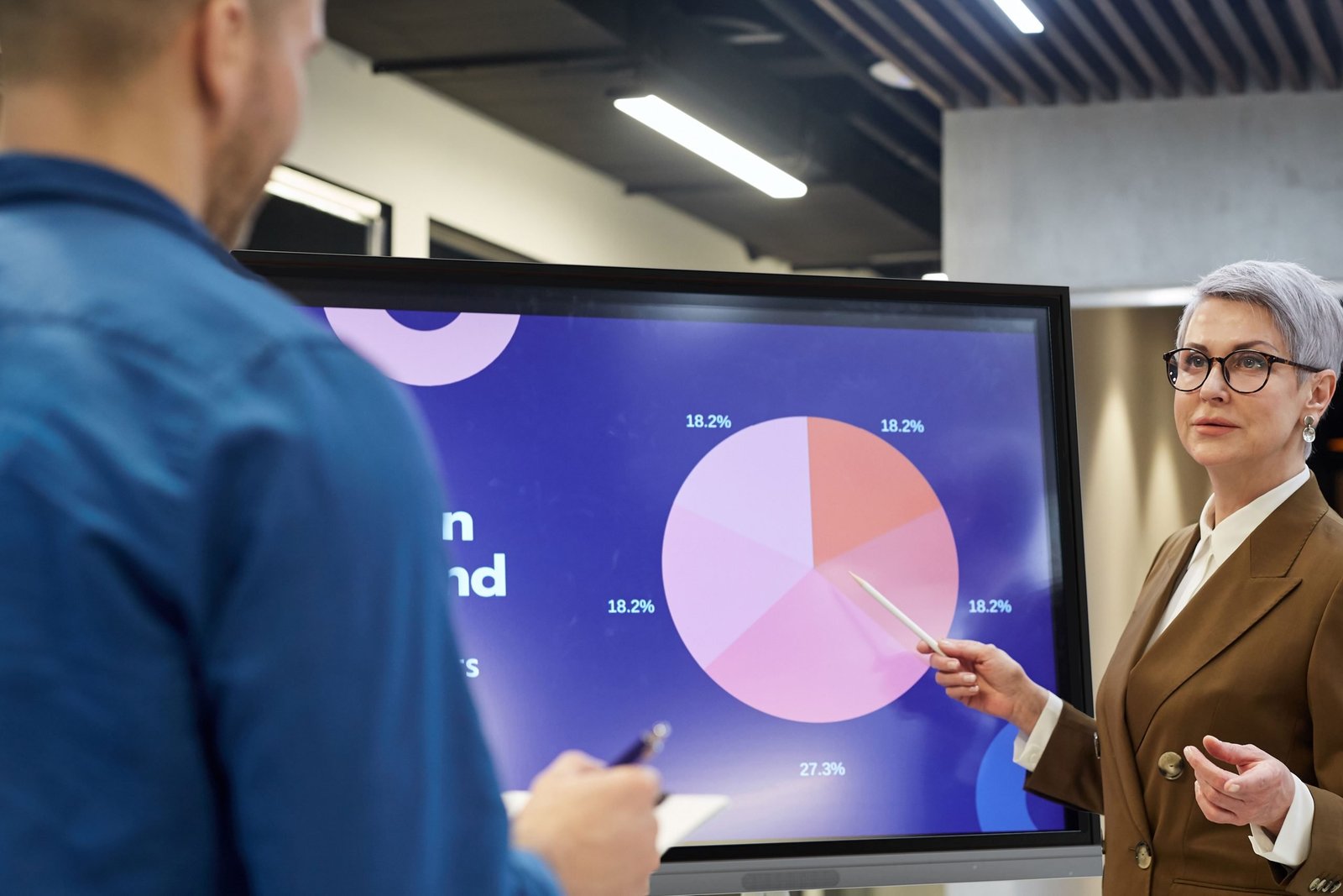 Multi-touch en empresa